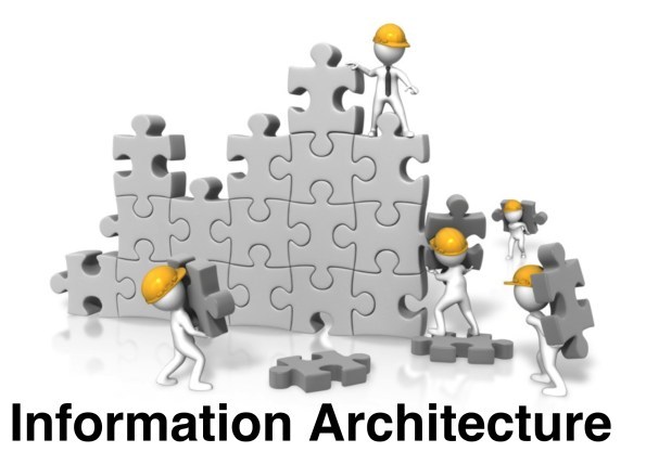 Information Architecture 1