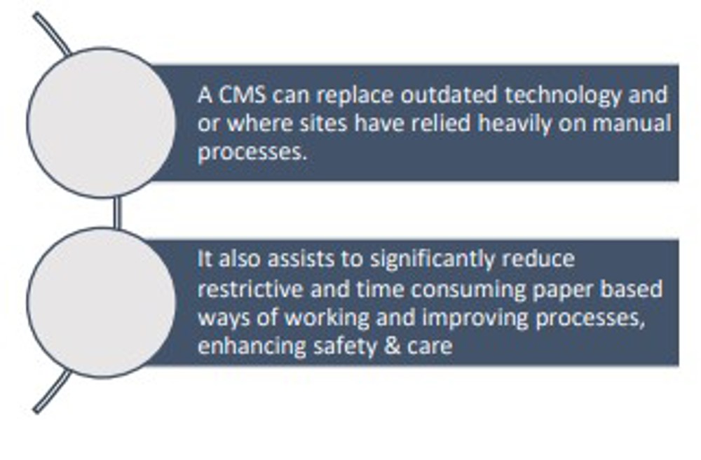 cms-4